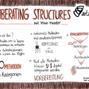 Liberating Structures ist ein Set von Methoden, um in Teams zusammen zu arbeiten.